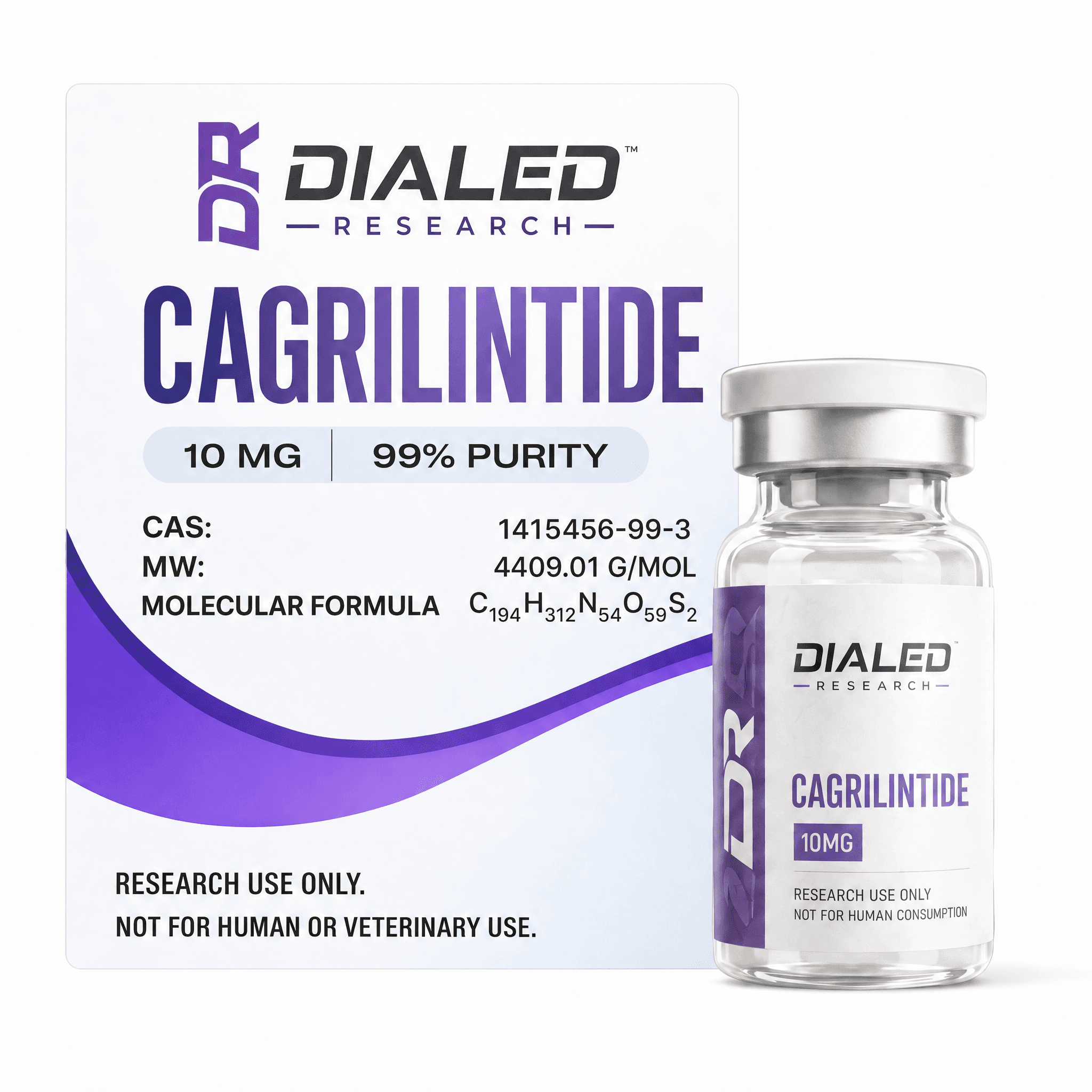DIALED Research Cagrilintide
