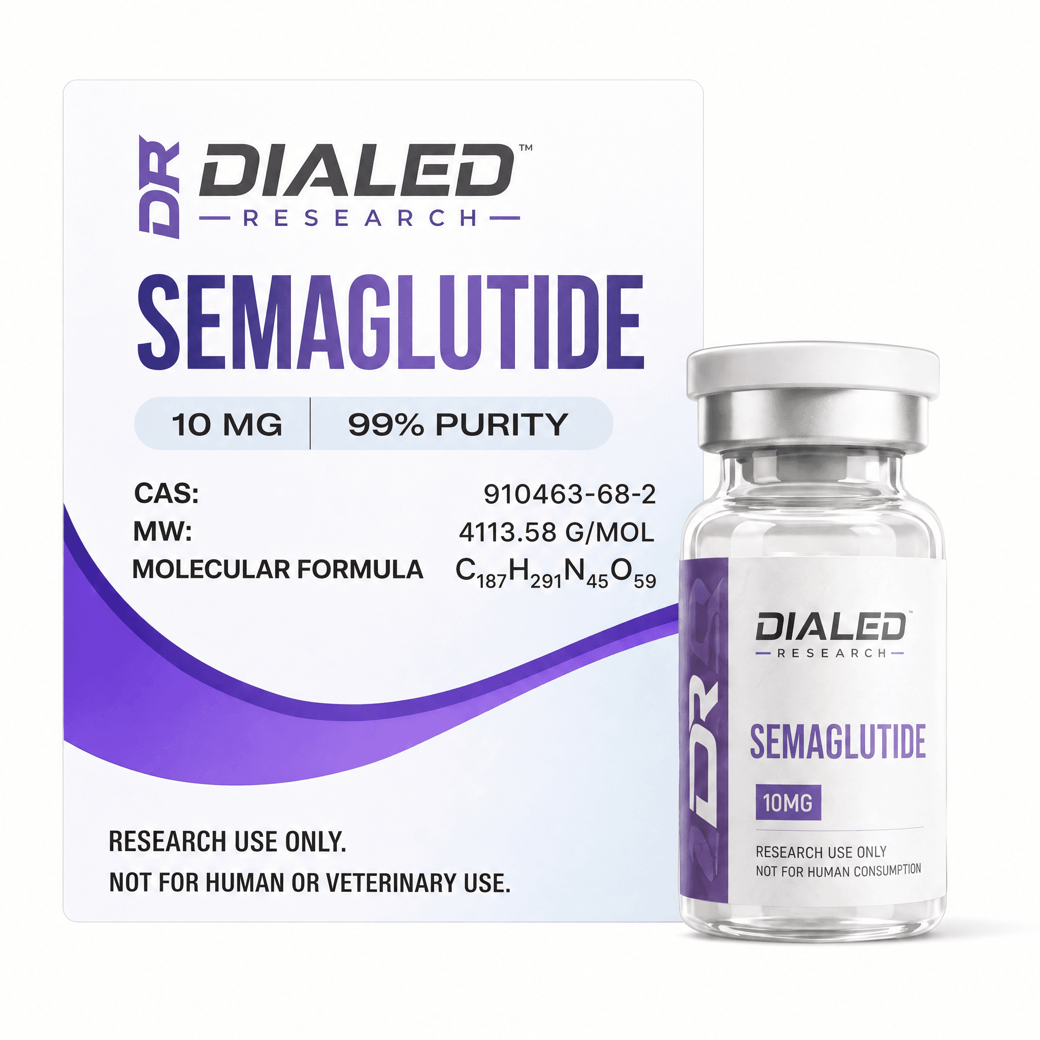DIALED Research Semaglutide