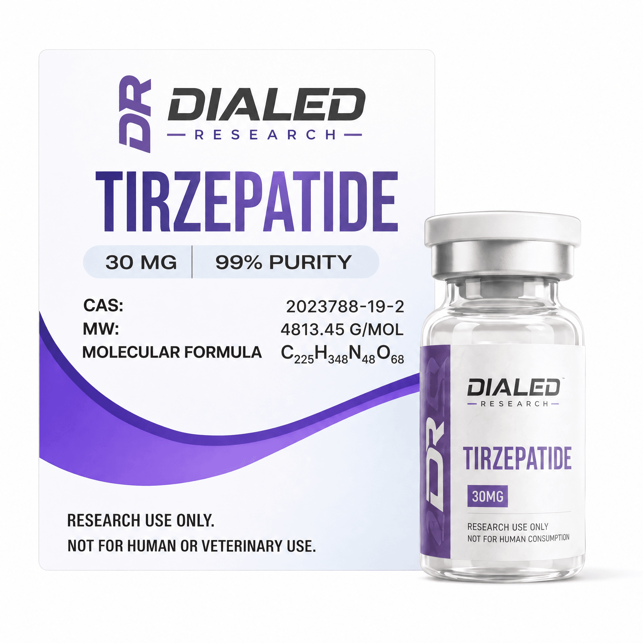 DIALED Research Tirzepatide